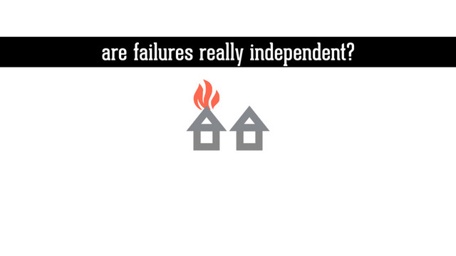 are failures really independent?
