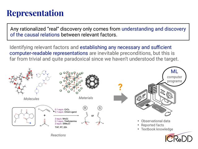 Representation
Reactions
Materials
Molecules
ML
computer
programs
• Observational data
• Reported facts
• Textbook knowledge
?
Identifying relevant factors and establishing any necessary and suﬃcient
computer-readable representations are inevitable preconditions, but this is
far from trivial and quite paradoxical since we haven’t understood the target.
Any rationalized “real” discovery only comes from understanding and discovery
of the causal relations between relevant factors.
