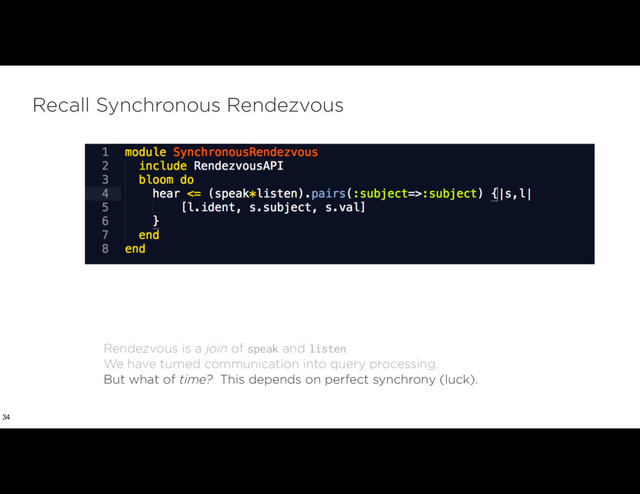 Recall Synchronous Rendezvous
34
Rendezvous is a join of speak and listen
We have turned communication into query processing.
But what of time? This depends on perfect synchrony (luck).
