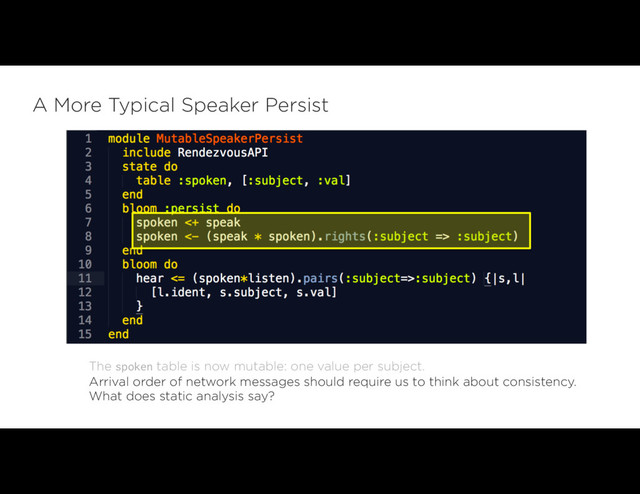 A More Typical Speaker Persist
The spoken table is now mutable: one value per subject. 
Arrival order of network messages should require us to think about consistency.
What does static analysis say?
