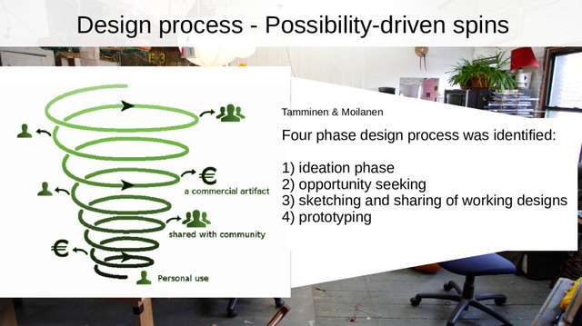 Design process - Possibility-driven spins
Four phase design process was identified:
1) ideation phase
2) opportunity seeking
3) sketching and sharing of working designs
4) prototyping
Tamminen & Moilanen
