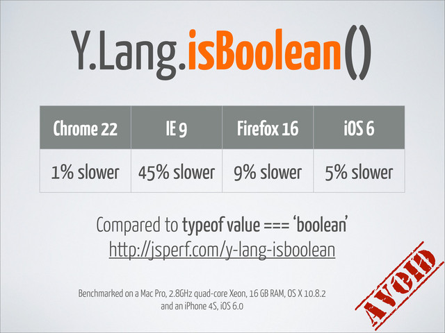 Y.Lang.isBoolean()
Chrome 22 IE 9 Firefox 16 iOS 6
1% slower 45% slower 9% slower 5% slower
Compared to typeof value === ‘boolean’
http://jsperf.com/y-lang-isboolean
AVOID
Benchmarked on a Mac Pro, 2.8GHz quad-core Xeon, 16 GB RAM, OS X 10.8.2
and an iPhone 4S, iOS 6.0
