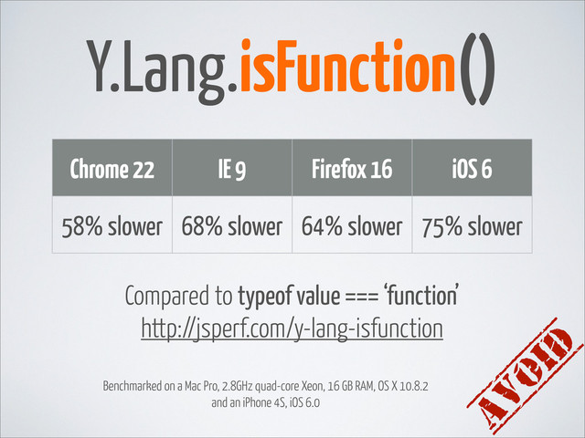 Y.Lang.isFunction()
Chrome 22 IE 9 Firefox 16 iOS 6
58% slower 68% slower 64% slower 75% slower
Compared to typeof value === ‘function’
http://jsperf.com/y-lang-isfunction
AVOID
Benchmarked on a Mac Pro, 2.8GHz quad-core Xeon, 16 GB RAM, OS X 10.8.2
and an iPhone 4S, iOS 6.0
