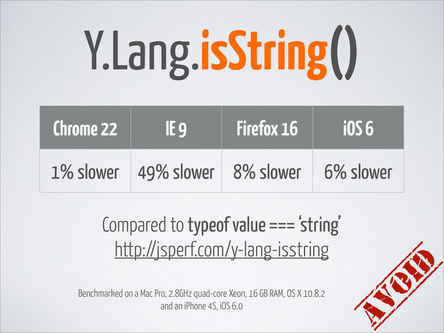 Y.Lang.isString()
Chrome 22 IE 9 Firefox 16 iOS 6
1% slower 49% slower 8% slower 6% slower
Compared to typeof value === ‘string’
http://jsperf.com/y-lang-isstring
AVOID
Benchmarked on a Mac Pro, 2.8GHz quad-core Xeon, 16 GB RAM, OS X 10.8.2
and an iPhone 4S, iOS 6.0

