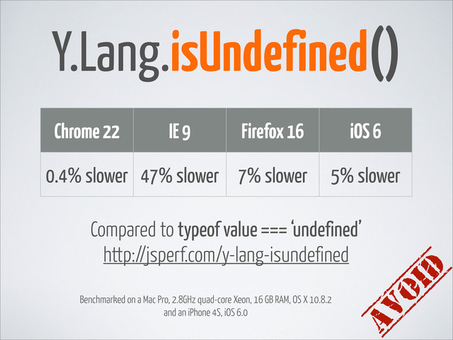 Chrome 22 IE 9 Firefox 16 iOS 6
0.4% slower 47% slower 7% slower 5% slower
Y.Lang.isUndefined()
Compared to typeof value === ‘undefined’
http://jsperf.com/y-lang-isundefined
AVOID
Benchmarked on a Mac Pro, 2.8GHz quad-core Xeon, 16 GB RAM, OS X 10.8.2
and an iPhone 4S, iOS 6.0
