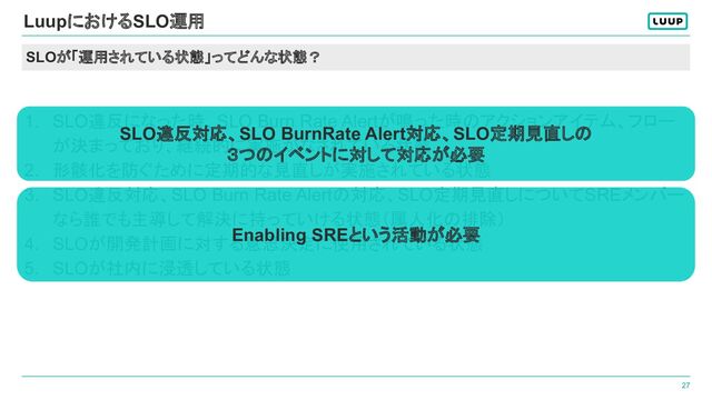 27
SLOが「運用されている状態」ってどんな状態？
LuupにおけるSLO運用
1. SLO違反になった時、SLO Burn Rate Alertが鳴った時のアクションアイテム、フロー
が決まっており、継続的に実施がなされている状態
2. 形骸化を防ぐために定期的な見直しが実施されている状態
3. SLO違反対応、SLO Burn Rate Alertの対応、SLO定期見直しについてSREメンバー
なら誰でも主導して解決に持っていける状態（属人化の排除）
4. SLOが開発計画に対する意思決定に使用されている状態
5. SLOが社内に浸透している状態
SLO違反対応、SLO BurnRate Alert対応、SLO定期見直しの
３つのイベントに対して対応が必要
Enabling SREという活動が必要
