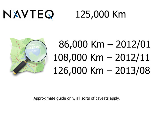 125,000 Km
86,000 Km – 2012/01
108,000 Km – 2012/11
126,000 Km – 2013/08
Approximate guide only, all sorts of caveats apply.
