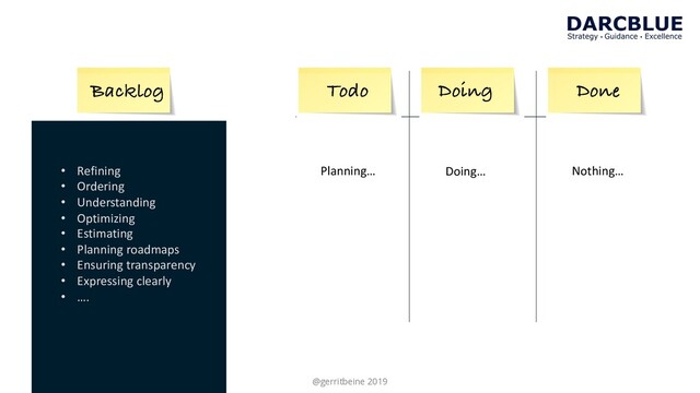 Todo Doing Done
Planning… Doing… Nothing…
Backlog
• Refining
• Ordering
• Understanding
• Optimizing
• Estimating
• Planning roadmaps
• Ensuring transparency
• Expressing clearly
• ….
@gerritbeine 2019
