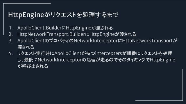 HttpEngineがリクエストを処理するまで
1. ApolloClient.BuilderにHttpEngineが渡される
2. HttpNetworkTransport.BuilderにHttpEngineが渡される
3. ApolloClientのプロパティのNetworkInterceptorにHttpNetworkTransportが
渡される
4. リクエスト実行時にApolloClientが持つinterceptersが順番にリクエストを処理
し、最後にNetworkInterceptorの処理が走るのでそのタイミングでHttpEngine
が呼び出される
