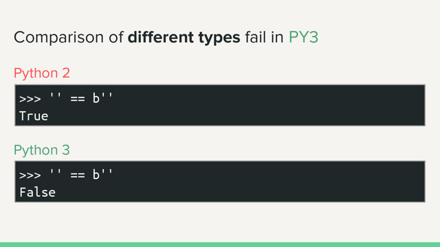 Comparison of different types fail in PY3
>>> '' == b''
True
>>> '' == b''
False
Python 2
Python 3

