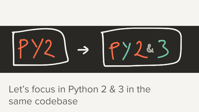 Let’s focus in Python 2 & 3 in the
same codebase
