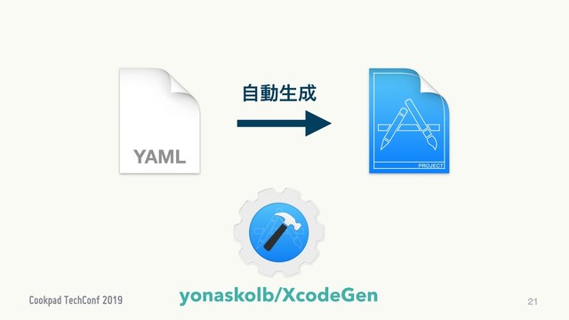 21
YAML
yonaskolb/XcodeGen
ࣗಈੜ੒
