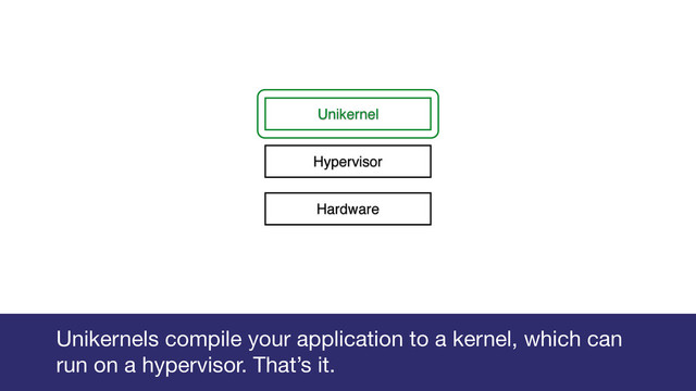 Gareth Rushgrove
Unikernel
Hypervisor
Hardware
Unikernels compile your application to a kernel, which can
run on a hypervisor. That’s it.
