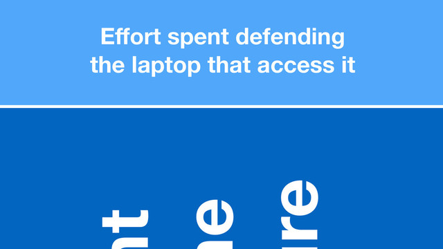 Eﬀort spent defending
the laptop that access it
t
e
re
