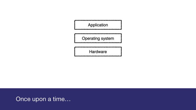 Gareth Rushgrove
Operating system
Hardware
Application
Once upon a time…
