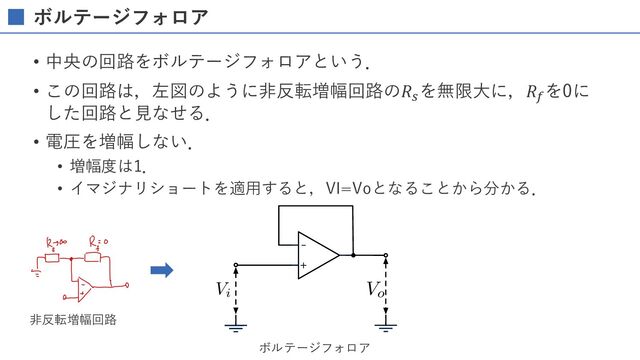 ボルテージフォロア
• 中央の回路をボルテージフォロアという．
• この回路は，左図のように⾮反転増幅回路の𝑅'
を無限⼤に，𝑅(
を0に
した回路と⾒なせる．
• 電圧を増幅しない．
• 増幅度は1．
• イマジナリショートを適⽤すると，VI=Voとなることから分かる．
-
+
AAACZnichVG7SgNBFD1ZXzFqEhVRsAmGiFWYBFGxCtpY5mEeEEPYXce4ZF/sbgIx+AOCrSmsFETEz7DxByzyB4plBBsLbzYLokG9w8ycOXPPnTMzkqkqtsNY1yeMjI6NT/gnA1PTM8FQeHauYBsNS+Z52VANqySJNlcVnecdxVF5ybS4qEkqL0r13f5+scktWzH0fadl8oom1nTlSJFFh6hcoWpUw1EWZ25EhkHCA1F4kTbCtzjAIQzIaEADhw6HsAoRNrUyEmAwiaugTZxFSHH3OU4RIG2DsjhliMTWaazRquyxOq37NW1XLdMpKnWLlBHE2BO7Yz32yO7ZC/v4tVbbrdH30qJZGmi5WQ2dLeXe/1VpNDs4/lL96dnBEbZcrwp5N12mfwt5oG+edHq57Wysvcqu2Sv5v2Jd9kA30Jtv8k2GZy8RoA9I/HzuYVBIxhMb8WRmPZra8b7Cj2WsYI3eexMp7CGNPJ1bwzku0PE9C0FhQVgcpAo+TzOPbyFEPgGcgYq/
Vo
AAACZnichVG7SgNBFD1ZXzE+EhVRsAkGxSrcBFGxEm0sE2MSQSXsrmMcstlddjeBGPwBwVYLKwUR8TNs/AEL/0CxjGBj4c1mQVTUO8zMmTP33Dkzo9mGdD2ix5DS1d3T2xfujwwMDg1HYyOjBdeqObrI65ZhOVua6gpDmiLvSc8QW7Yj1KpmiKJWWWvvF+vCcaVlbnoNW+xW1bIp96WuekzlCiVZiiUoSX7Ef4JUABIIImPFrrGDPVjQUUMVAiY8xgZUuNy2kQLBZm4XTeYcRtLfFzhChLU1zhKcoTJb4bHMq+2ANXndrun6ap1PMbg7rIxjhh7ohlp0T7f0TO+/1mr6NdpeGjxrHa2wS9Hjydzbv6oqzx4OPlV/evawjyXfq2Tvts+0b6F39PXDs1ZueWOmOUuX9ML+L+iR7vgGZv1Vv8qKjXNE+ANS35/7Jyikk6mFZDo7n1hZDb4ijClMY47fexErWEcGeT63jBOc4iz0pAwr48pEJ1UJBZoxfAkl/gGQgYq5
Vi
ボルテージフォロア
⾮反転増幅回路
