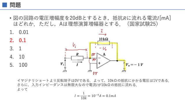 問題
• 図の回路の電圧増幅度を20dBとするとき，抵抗𝑅に流れる電流𝐼[mA]
はどれか．ただし，Aは理想演算増幅器とする．（国家試験25）
1. 0.01
2. 0.1
3. 1
4. 10
5. 100
イマジナリショートより反転端⼦は0Vである．よって，10kΩの抵抗にかかる電圧は1Vである．
さらに，⼊⼒インピーダンスは無限⼤なので電流𝐼が10kΩの抵抗に流れる．
よって
𝐼 =
1
10𝑘
= 10./𝐴 = 0.1𝑚𝐴
