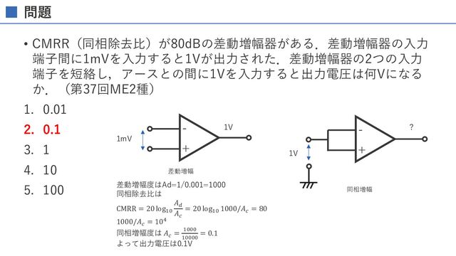 問題
• CMRR（同相除去⽐）が80dBの差動増幅器がある．差動増幅器の⼊⼒
端⼦間に1mVを⼊⼒すると1Vが出⼒された．差動増幅器の2つの⼊⼒
端⼦を短絡し，アースとの間に1Vを⼊⼒すると出⼒電圧は何Vになる
か．（第37回ME2種）
1. 0.01
2. 0.1
3. 1
4. 10
5. 100
+
-
+
-
1mV
1V
1V
?
差動増幅度はAd=1/0.001=1000
同相除去⽐は
CMRR = 20 log"$
𝐴.
𝐴/
= 20 log"$ 1000/𝐴/ = 80
1000/𝐴/ = 10&
同相増幅度は 𝐴/ = "$$$
"$$$$
= 0.1
よって出⼒電圧は0.1V
差動増幅
同相増幅

