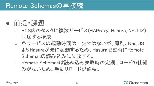 #hug_tokyo 
Remote Schemasの再接続 
● 前提・課題 
○ ECS内のタスクに複数サービス(HAProxy, Hasura, NestJS)
同居する構成。 
○ 各サービスの起動時間は一定ではないが、原則、NestJS
よりHasuraが先に起動するため、Hasura起動時にRemote
Schemasの読み込みに失敗する。 
○ Remote Schemasは読み込み失敗時の定期リロードの仕組
みがないため、手動リロードが必要。 
32
