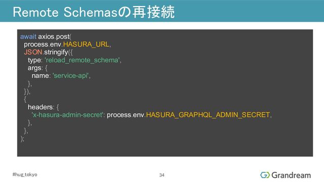 #hug_tokyo 
Remote Schemasの再接続 
34
await axios.post(
process.env.HASURA_URL,
JSON.stringify({
type: 'reload_remote_schema',
args: {
name: 'service-api',
},
}),
{
headers: {
'x-hasura-admin-secret': process.env.HASURA_GRAPHQL_ADMIN_SECRET,
},
},
);
