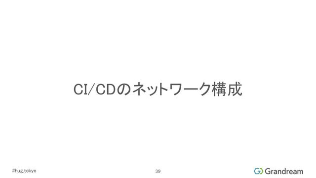 #hug_tokyo 
CI/CDのネットワーク構成 
39
