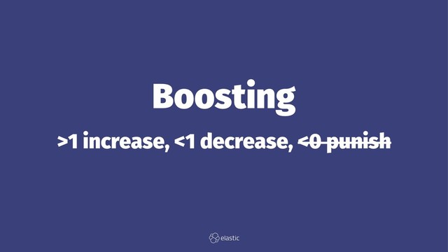 Boosting
>1 increase, <1 decrease, <0 punish
