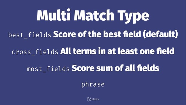 Multi Match Type
best_fields Score of the best ﬁeld (default)
cross_fields All terms in at least one ﬁeld
most_fields Score sum of all ﬁelds
phrase
