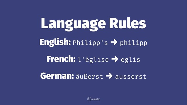 Language Rules
English: Philipp's → philipp
French: l'église → eglis
German: äußerst → ausserst
