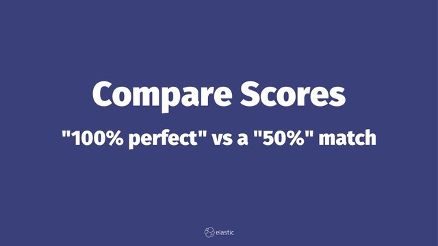 Compare Scores
"100% perfect" vs a "50%" match
