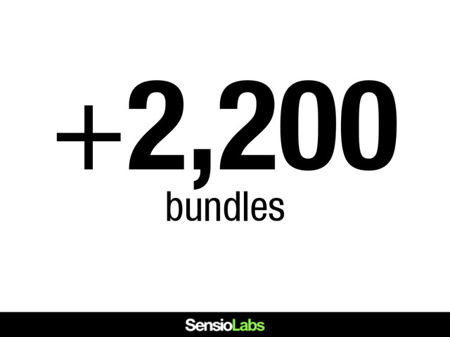 +2,200
bundles
