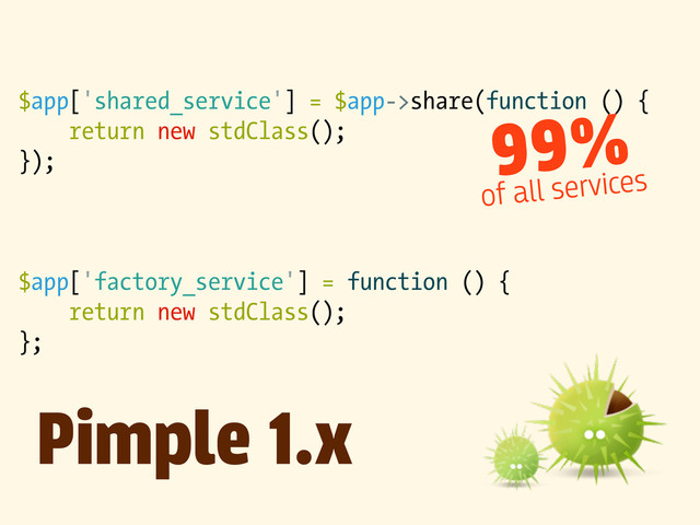 $app['shared_service'] = $app->share(function () {
return new stdClass();
});
$app['factory_service'] = function () {
return new stdClass();
};
Pimple 1.x
99%
of all services
