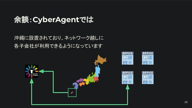 余談：CyberAgentでは
沖縄に設置されており、ネットワーク越しに
各子会社が利用できるようになっています
20
