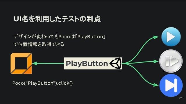 UI名を利用したテストの利点
デザインが変わってもPocoは「PlayButton」
で位置情報を取得できる
PlayButton
47
Poco(“PlayButton”).click()
