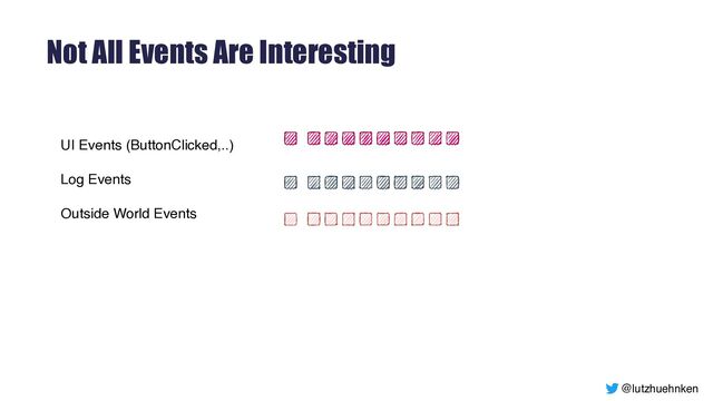 @lutzhuehnken
Not All Events Are Interesting
UI Events (ButtonClicked,..)
Log Events
Outside World Events

