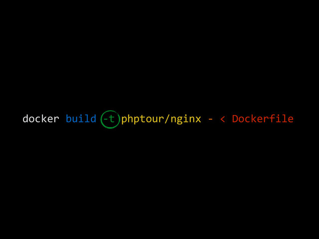 docker	  build	  -­‐t	  phptour/nginx	  -­‐	  <	  Dockerfile
