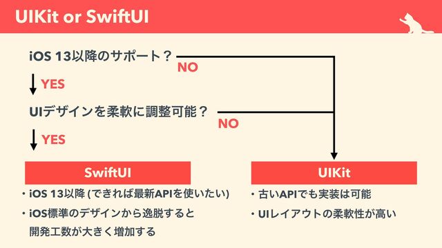 UIKit or SwiftUI
iOS 13Ҏ߱ͷαϙʔτʁ
UIσβΠϯΛॊೈʹௐ੔Մೳʁ
YES
YES
SwiftUI UIKit
NO
NO
ɾiOS 13Ҏ߱ (Ͱ͖Ε͹࠷৽APIΛ࢖͍͍ͨ)
 
ɾiOSඪ४ͷσβΠϯ͔Βҳ୤͢Δͱ
 
ɹ։ൃ޻਺͕େ͖͘૿Ճ͢Δ
ɾݹ͍APIͰ΋࣮૷͸Մೳ


ɾUIϨΠΞ΢τͷॊೈੑ͕ߴ͍

