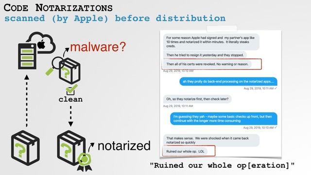 CODE NOTARIZATIONS
scanned (by Apple) before distribution
malware?
"Ruined our whole op[eration]"
clean
notarized
