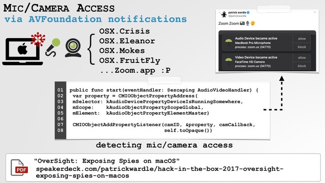 via AVFoundation notifications
MIC/CAMERA ACCESS
public func start(eventHandler: @escaping AudioVideoHandler) { 
var property = CMIOObjectPropertyAddress( 
mSelector: kAudioDevicePropertyDeviceIsRunningSomewhere, 
mScope: kAudioObjectPropertyScopeGlobal, 
mElement: kAudioObjectPropertyElementMaster) 
 
CMIOObjectAddPropertyListener(camID, &property, camCallback, 
self.toOpaque())
01
02
03
04
05
06
07
08
"OverSight: Exposing Spies on macOS"
OSX.Crisis
OSX.Eleanor
OSX.Mokes
OSX.FruitFly
...Zoom.app :P
}
detecting mic/camera access
speakerdeck.com/patrickwardle/hack-in-the-box-2017-oversight-
exposing-spies-on-macos
