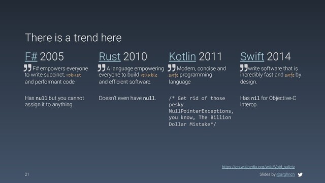 Slides by @arghrich
F# 2005
F# empowers everyone
to write succinct, robust
and performant code
Has null but you cannot
assign it to anything.
21
Rust 2010
A language empowering
everyone to build reliable
and efficient software.
Doesn‘t even have null.
Kotlin 2011
Modern, concise and
safe programming
language
/* Get rid of those
pesky
NullPointerExceptions,
you know, The Billion
Dollar Mistake*/
Swift 2014
write software that is
incredibly fast and safe by
design.
Has nil for Objective-C
interop.
There is a trend here
https://en.wikipedia.org/wiki/Void_safety
