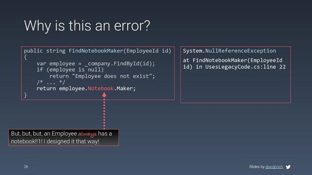 Slides by @arghrich
Why is this an error?
public string FindNotebookMaker(EmployeeId id)
{
var employee = _company.FindById(id);
if (employee is null)
return "Employee does not exist";
/* ... */
return employee.Notebook.Maker;
}
26 Slides by @arghrich
But, but, but, an Employee always has a
notebook!!1! I designed it that way!
System.NullReferenceException
at FindNotebookMaker(EmployeeId
id) in UsesLegacyCode.cs:line 22
