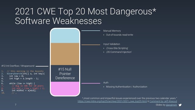 Slides by @arghrich
2021 CWE Top 20 Most Dangerous*
Software Weaknesses
7
*„most common and impactful issues experienced over the previous two calendar years.”
https://cwe.mitre.org/top25/archive/2021/2021_cwe_top25.html & Comment by Jeff Atwood
#15 Null
Pointer
Dereference
Input Validation
› ‚Cross-Site Scripting‘
› ‚OS Command Injection‘
Auth
› Missing Authentication / Authorization
Manual Memory
› Out-of-bounds read/write
#12 Int Overflow / Wraparound
1. // this morning in the Keynote
2. binarySearch(int[] a, int key){
3. int low = 0;
4. int high = a.length - 1;
5.
6. while (low <= high) {
7. // Bug in JDK for 20 years
8. int mid = (low + high) / 2;
9. int midVal = a[mid];
10. // …
