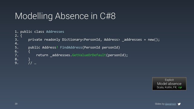 Slides by @arghrich
Modelling Absence in C#8
39
1. public class Addresses
2. {
3. private readonly Dictionary _addresses = new();
4.
5. public Address? FindAddress(PersonId personId)
6. {
7. return _addresses.GetValueOrDefault(personId);
8. }
9. // …
Explicit
Model absence
Scala, Kotlin, F#, C#
