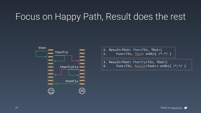 Slides by @arghrich
Focus on Happy Path, Result does the rest
64
J L
thenTry
then
thenTryFix
thenFix
1. Result Then(
2. Func onOk){ /*…*/ }
3. Result ThenTry(
4. Func> onOk){ /*…*/ }
