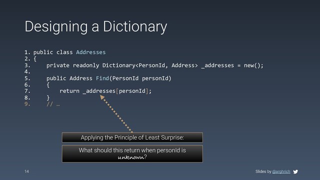 Slides by @arghrich
Designing a Dictionary
1. public class Addresses
2. {
3. private readonly Dictionary _addresses = new();
4.
5. public Address Find(PersonId personId)
6. {
7. return _addresses[personId];
8. }
9. // …
14 Slides by @arghrich
Applying the Principle of Least Surprise:
What should this return when personId is
unknown?
