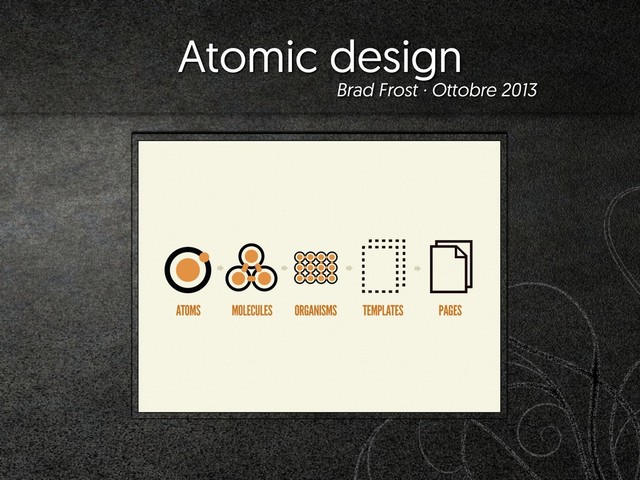Atomic design
Brad Frost · Ottobre 2013

