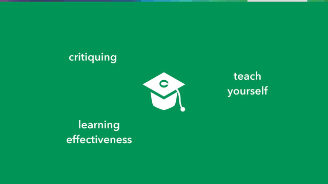 critiquing
teach
yourself
learning
effectiveness
