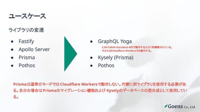 ユースケース
ライブラリの変遷
● Fastify
● Apollo Server
● Prisma
● Pothos
● GraphQL Yoga
● Kysely (Prisma)
● Pothos
2.0からWeb Standard APIで動作するように再構築されている。
そのためCloudflare Workersでも動作する。
Prismaは通常のモードでは Cloudflare Workersで動作しない。代替に別ライブラリを使用する必要があ
る。自分の場合はPrismaのマイグレーション機能および Kyselyのデータベースの型生成として使用してい
る。
