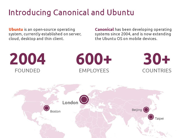 Introducing Canonical and Ubuntu
London
Boston
Beijing
EMPLOYEES
600+
COUNTRIES
30+
FOUNDED
2004
Canonical has been developing operating
systems since 2004, and is now extending
the Ubuntu OS on mobile devices.
Ubuntu is an open-source operating
system, currently established on server,
cloud, desktop and thin client.
Taipei
